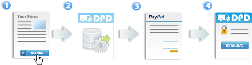 With-dpd